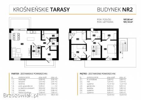 Nowoczesny dom w Krośnie– funkcjonalność i komfort!