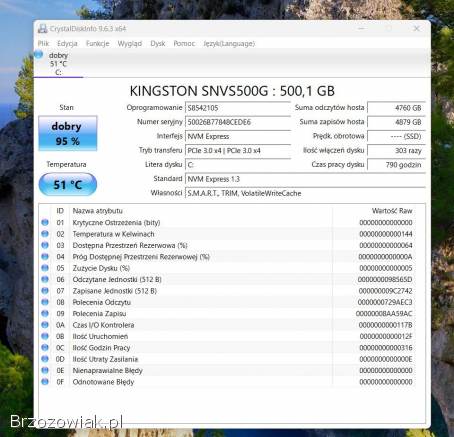 Laptop biurowy HP 250 G9 Intel Core i3 8GB RAM SSD 500GB NVME