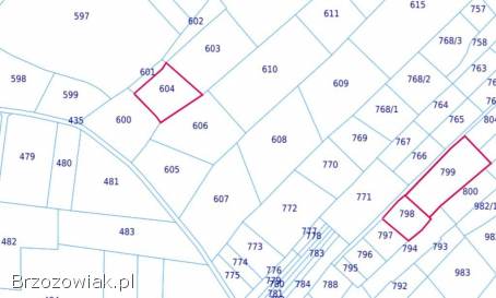 Sprzedam działki rolne/leśne -  Humniska