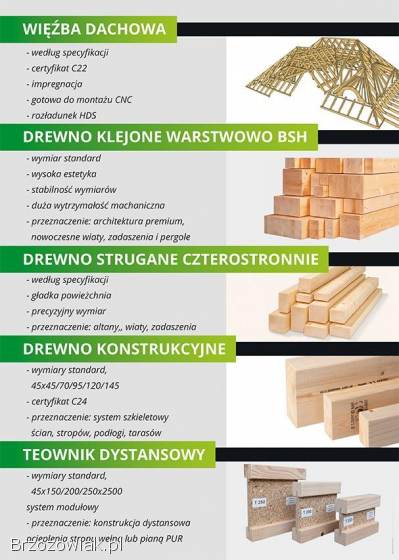 Więźba dachowa -  Tartak Golcowa RACHWAŁ