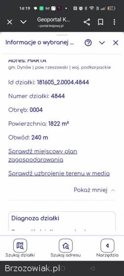 Sprzedam działkę rolną