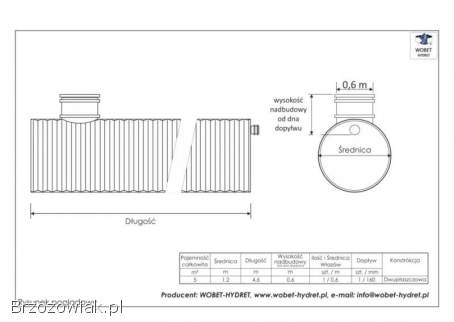 Zbiornik bezodpływowy / szambo szczelne poj.  5000 l HDPE Z WOBET HYDRET